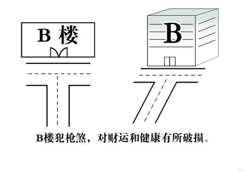 煞气是什么意思图片