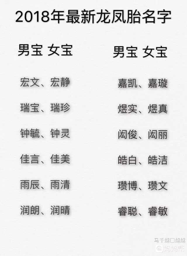 起名猪年宝宝取名字八字五行起最适合宝宝的名字