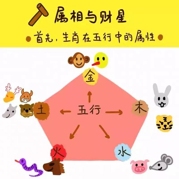 姓孟女宝宝名字大全